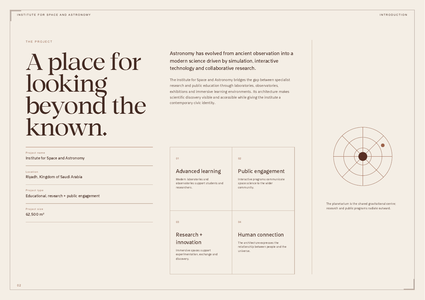 Architecture Publishing — Screen + Print System — Editorial introduction — hierarchy, project facts, and a restrained page system