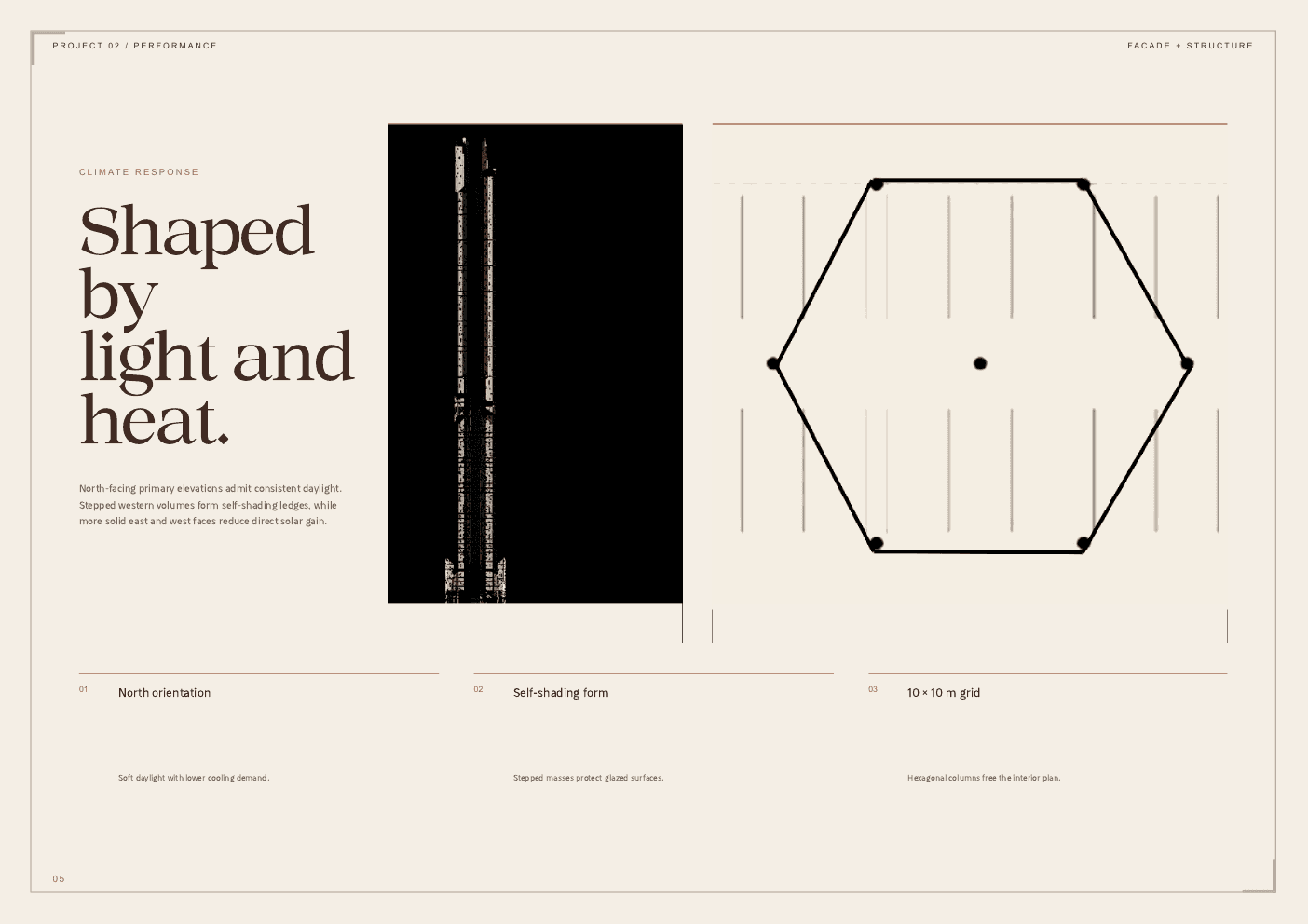 Architecture Publishing — Screen + Print System — Climate strategy — technical ideas made easier to scan through selective layout