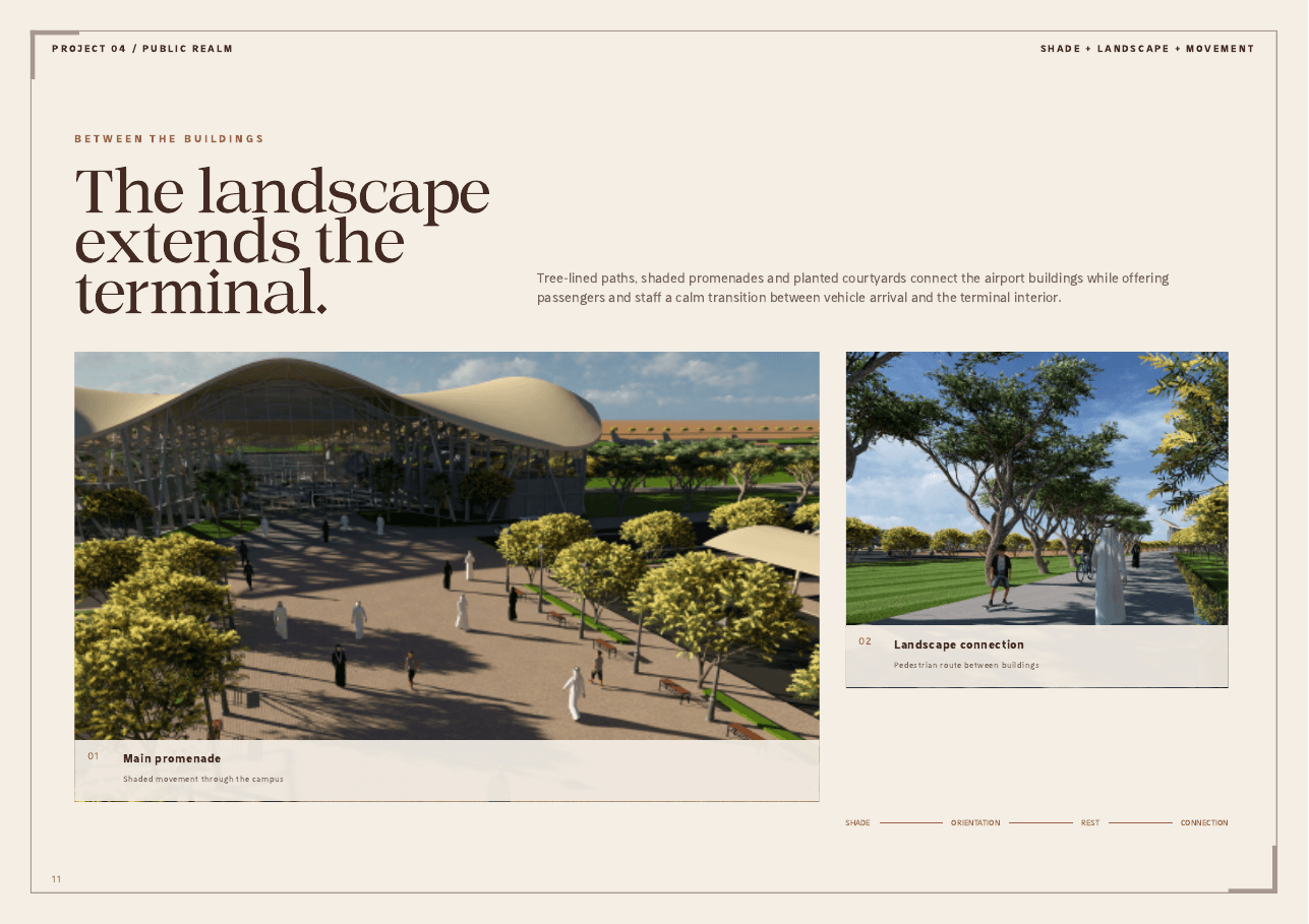 Architecture Publishing — Screen + Print System — Public realm — rendered imagery balanced with supporting editorial detail
